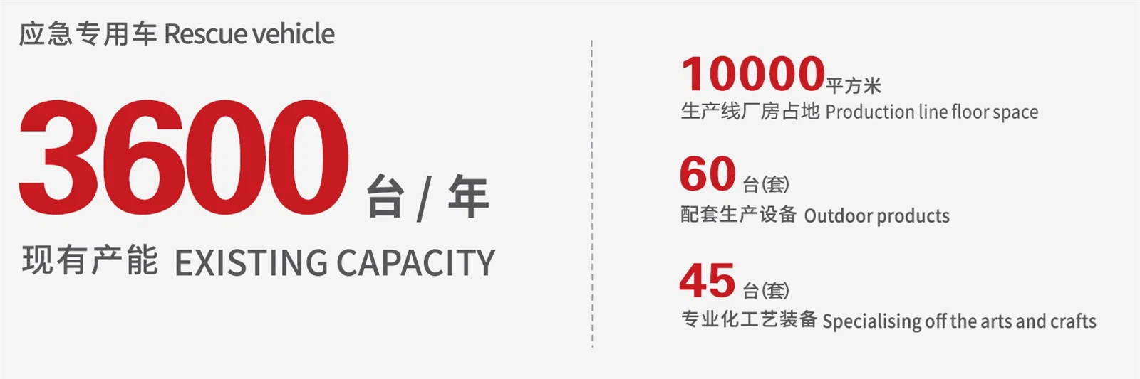 CS TRUCKS emergency fire trucks CS TRUCKS emergency fire trucks