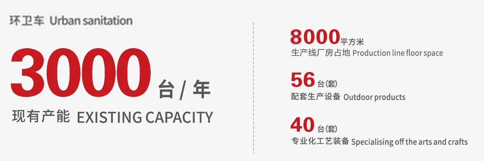 CS TRUCKS sanitation garbage trucks CS TRUCKS sanitation garbage trucks