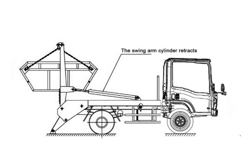 HOWO Skip Loaders Garbage Trucks 